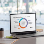 Groundbreaking new research from Wick Marketing shows that while 77% of homebuyers prioritize trust, only 21% of prospects say they highly trust builders.
